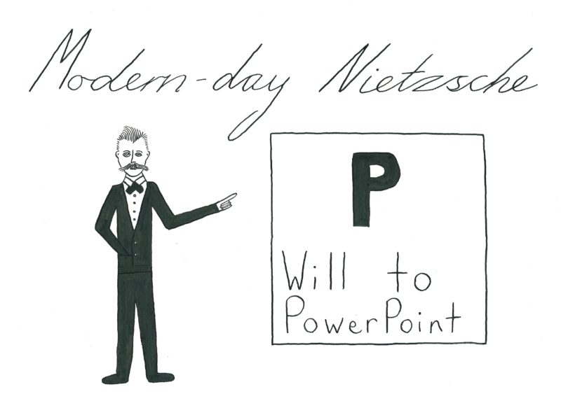 Will To PowerPoint